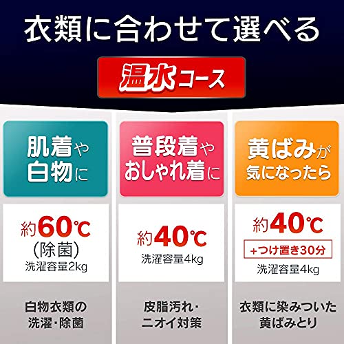 ドラム式洗濯機 5