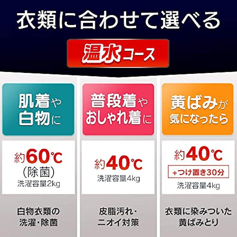 ドラム式洗濯機 5