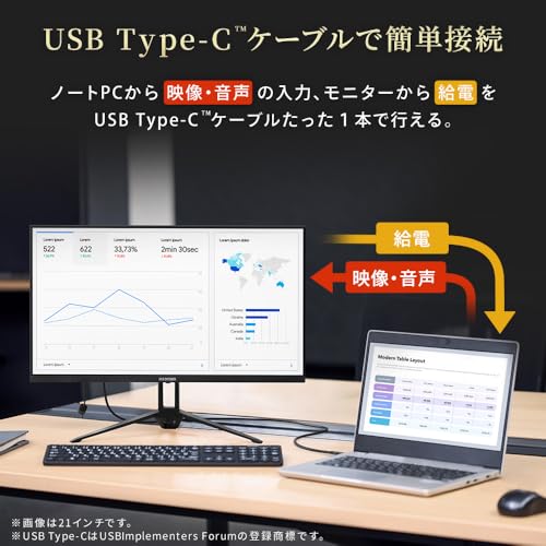 液晶ディスプレイ 3