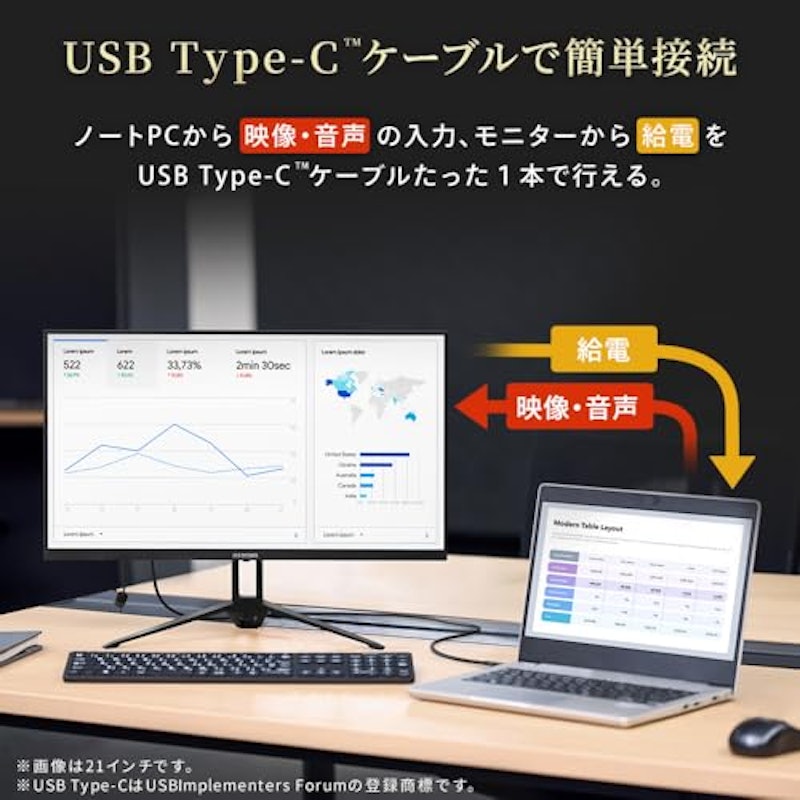 液晶ディスプレイ 3