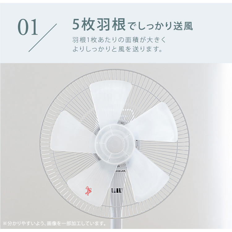 リビングメカ扇風機 2