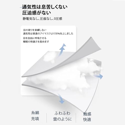アイマスク 3