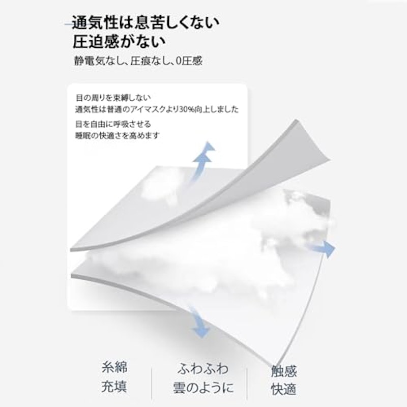 アイマスク 3
