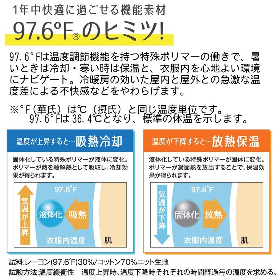 マタニティキャミソール 快適温感97.6°F素材 7