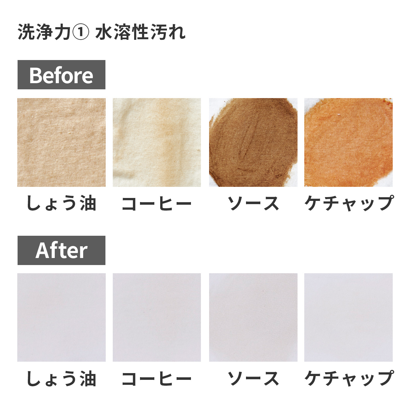エコベール 洗濯洗剤 5