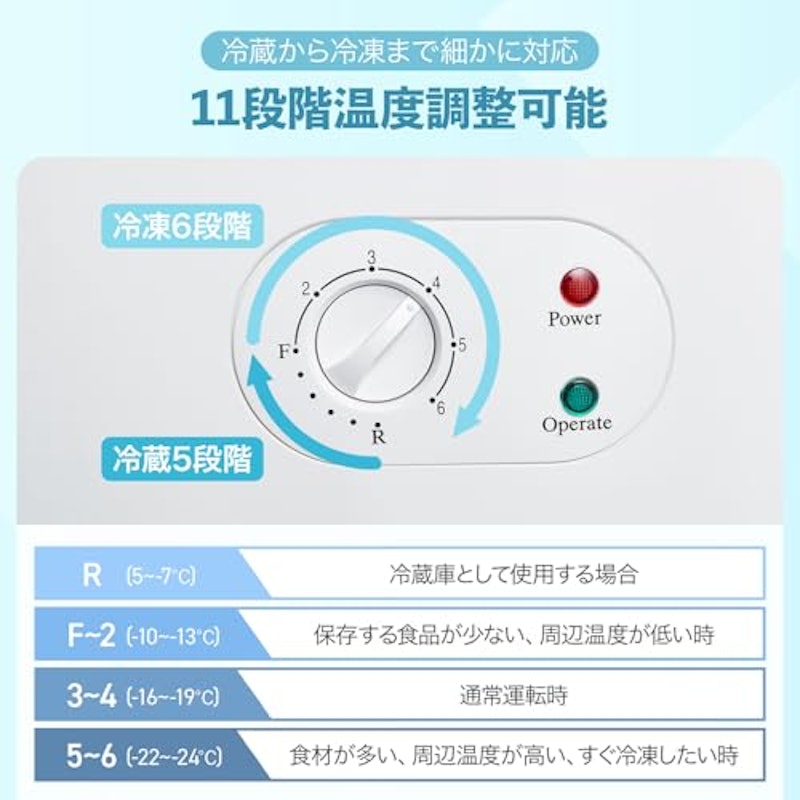 上開き冷凍庫 3
