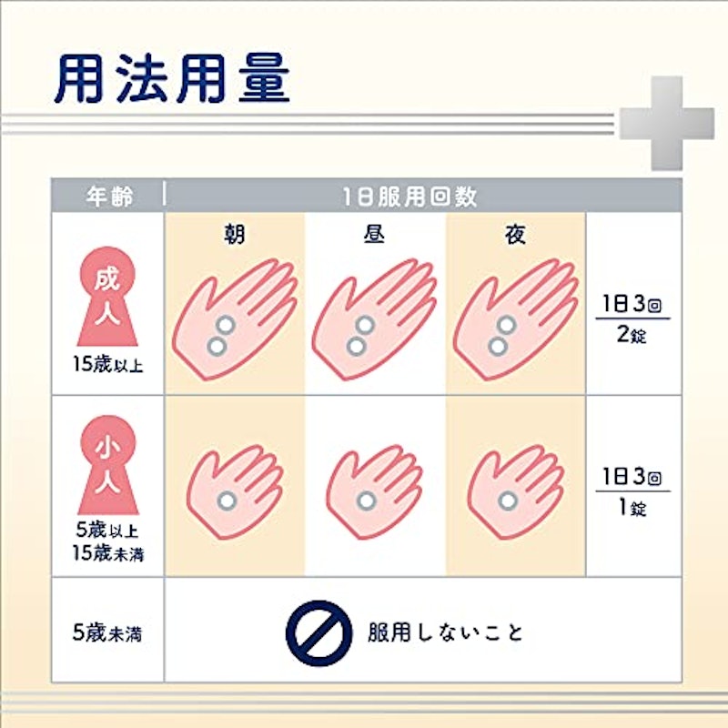 ビオスリーHi錠 6