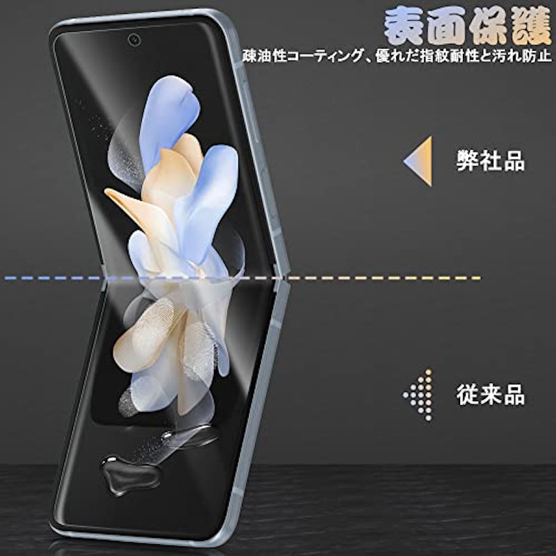 For Galaxy Z Flip4 フィルム 5