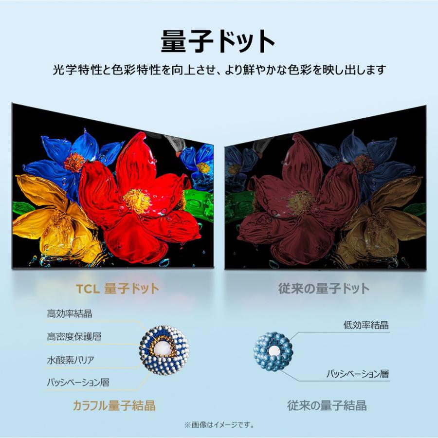 ハイビジョン量子ドット液晶テレビ 2
