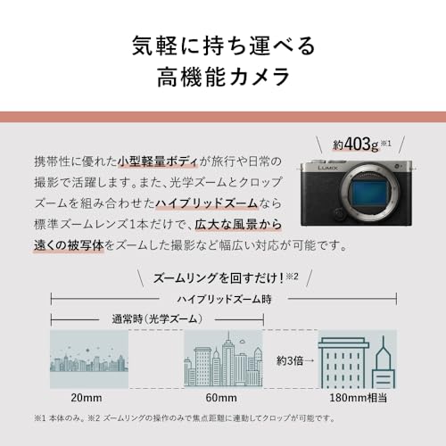 フルサイズ ミラーレス一眼カメラ 3