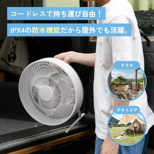 テラスファン 3