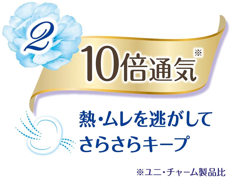 ムーニー 母乳パッド 贅沢プレミアム 3