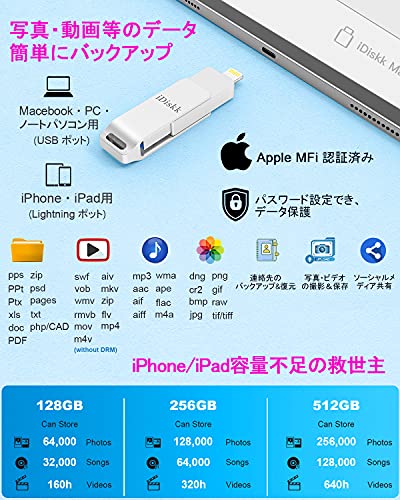 iPhone USBメモリ 2