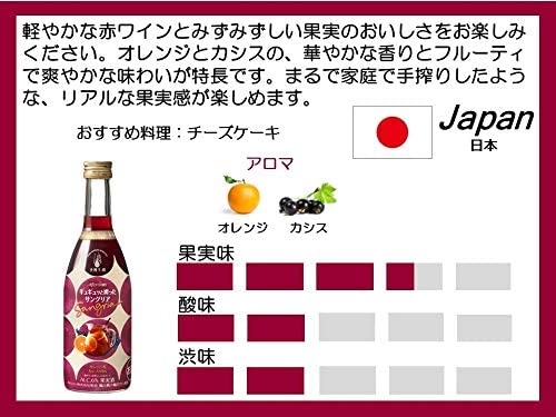 ギュギュッと搾ったサングリア 2