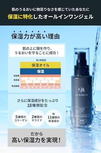 オールインワンジェル  4