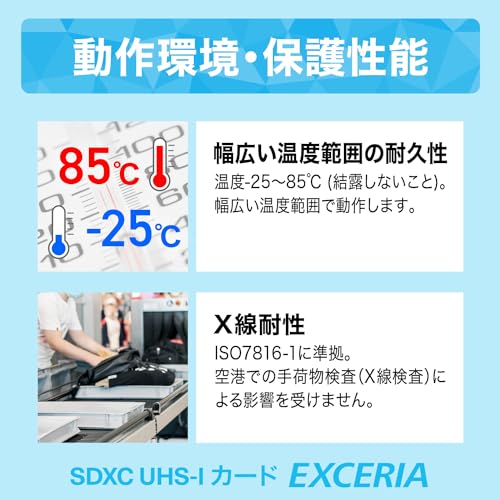 SDカード 3
