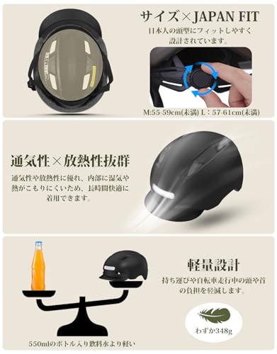 自転車ヘルメット 4