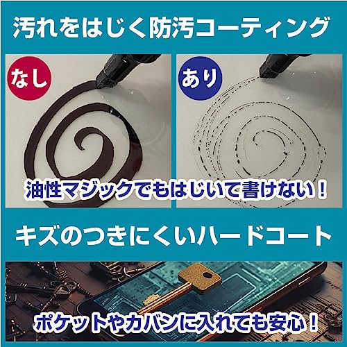 iPad mini用保護フィルム 6