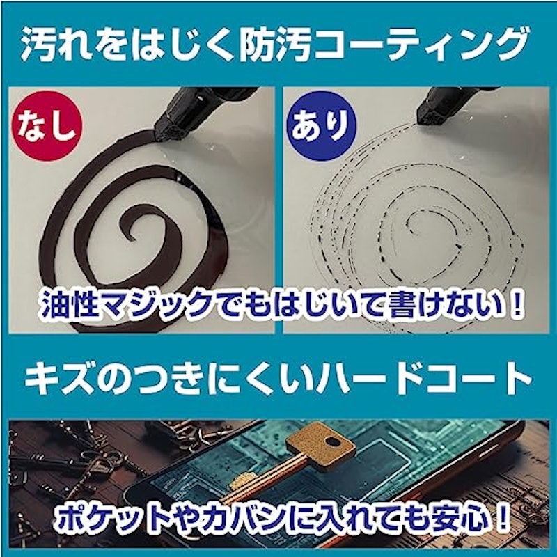 iPad mini用保護フィルム 6