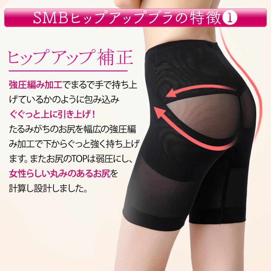 ガードルショーツ 3