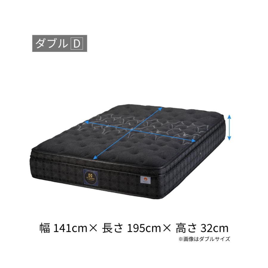 エバンスⅢ 2