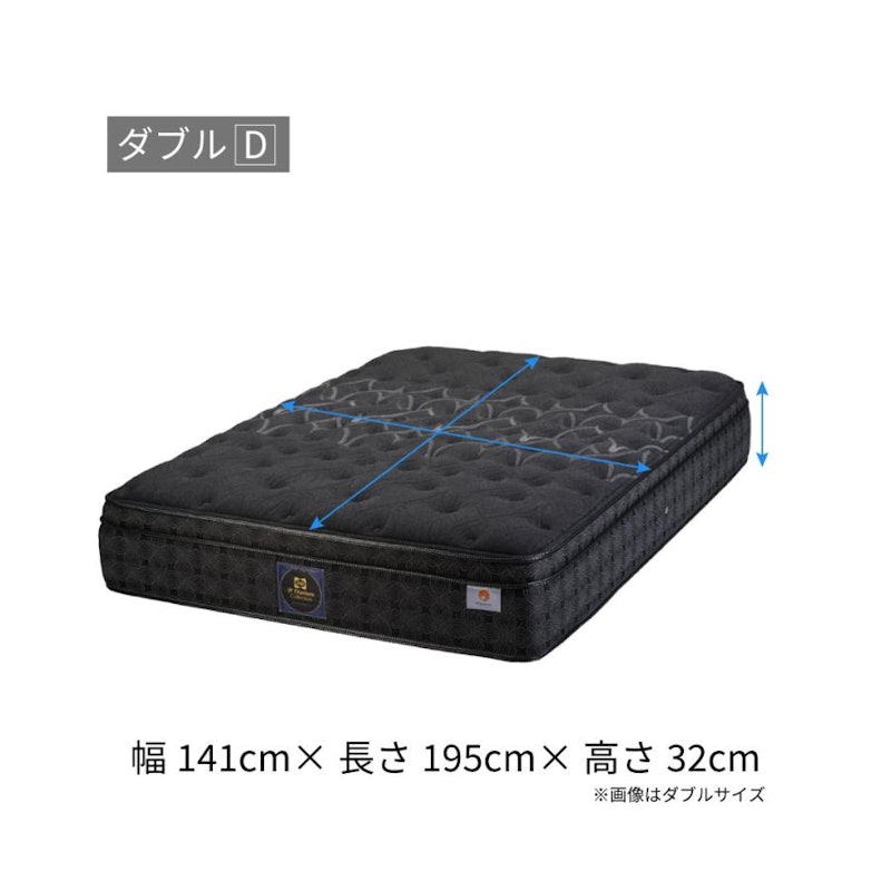 エバンスⅢ 2