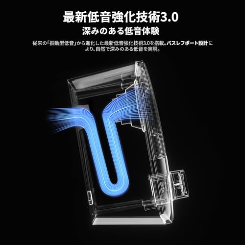 PCスピーカー 3