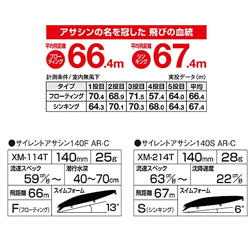 エクスセンス サイレントアサシン 10