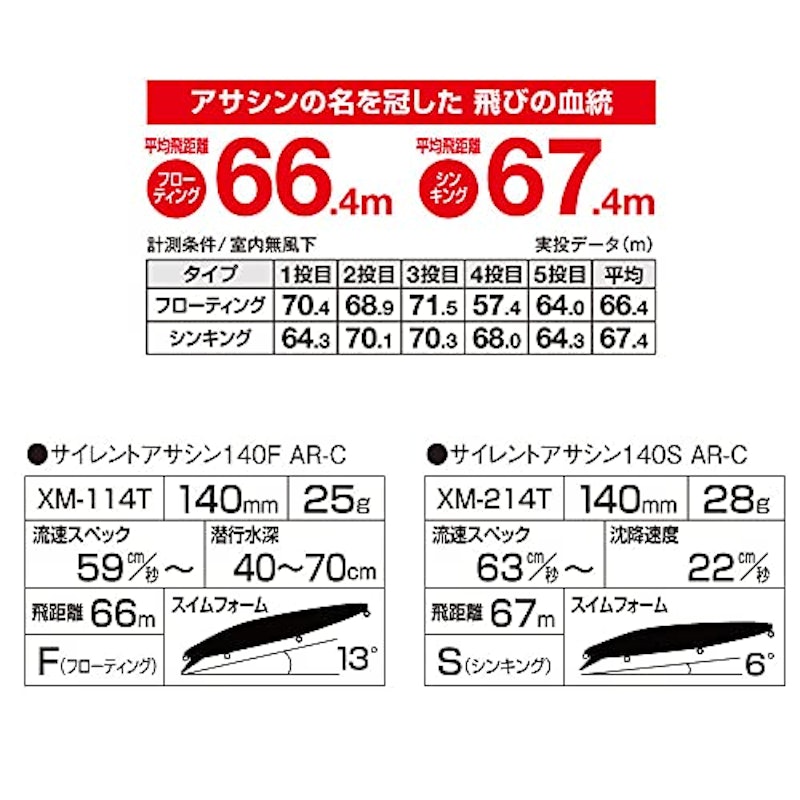 エクスセンス サイレントアサシン 10