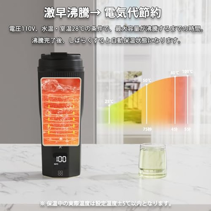 ポータブル電気ケトル 3