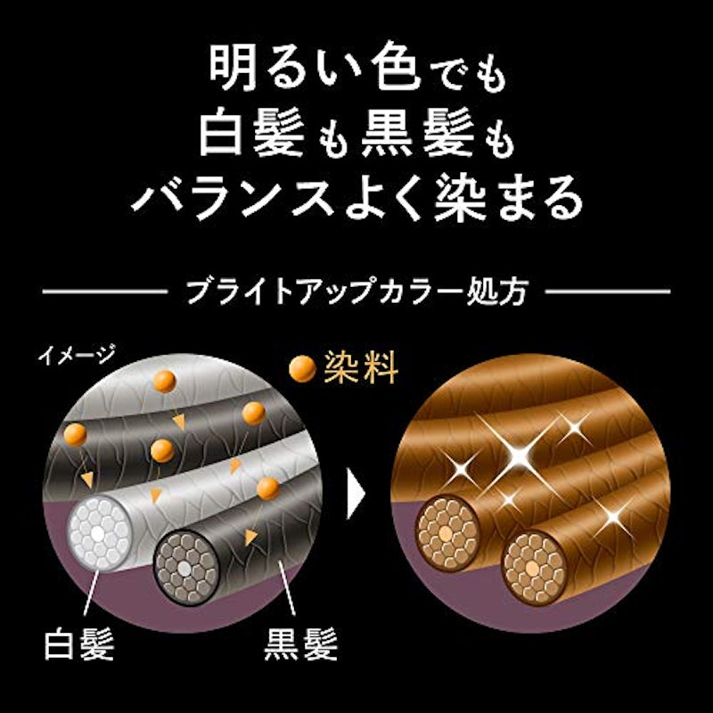 ルミエスト ヘアカラー 3
