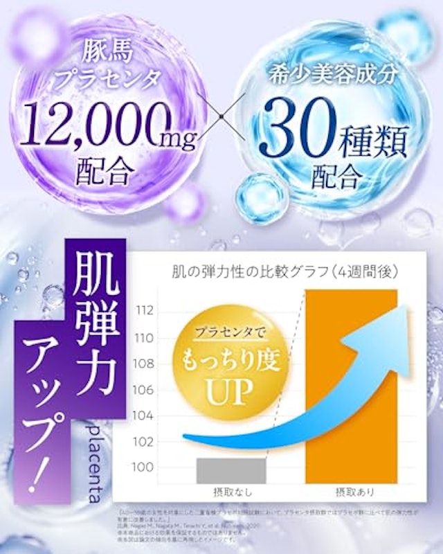 プラセンタサプリ 4
