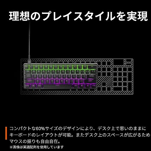 Apex Pro Mini JP 5