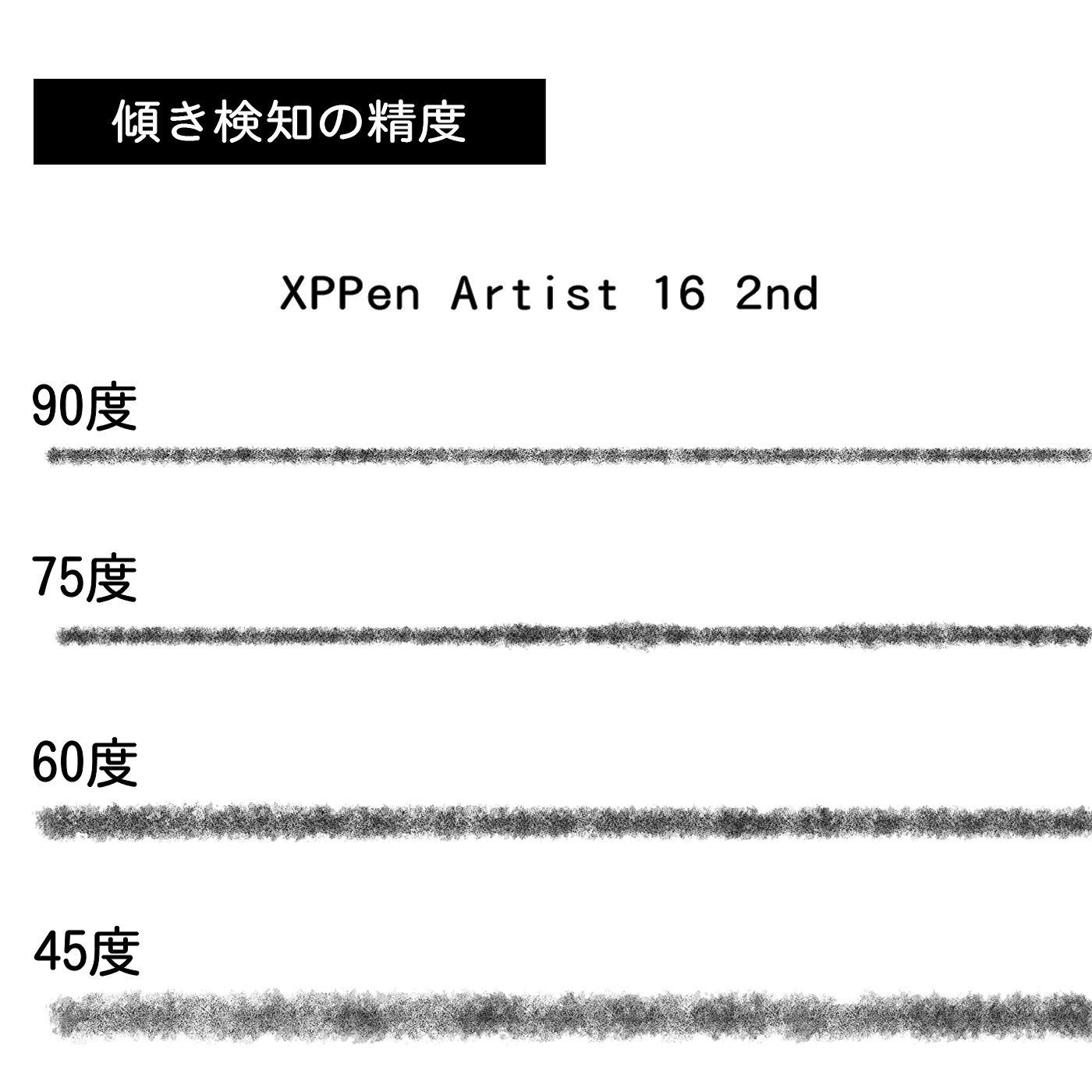 XP-PEN Artist 16 2nd 5