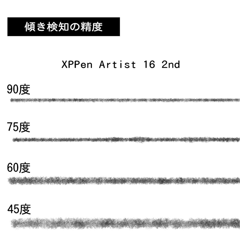 XP-PEN Artist 16 2nd 5