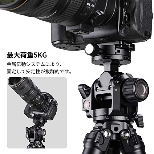 SWFOTO GH-PRO 3