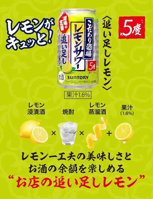 こだわり酒場のレモンサワー 追い足しレモン 3