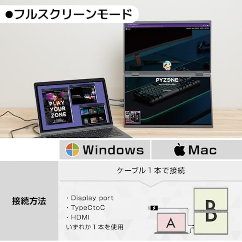 15.6インチ上下2画面拡張デュアルモニター 4K 5