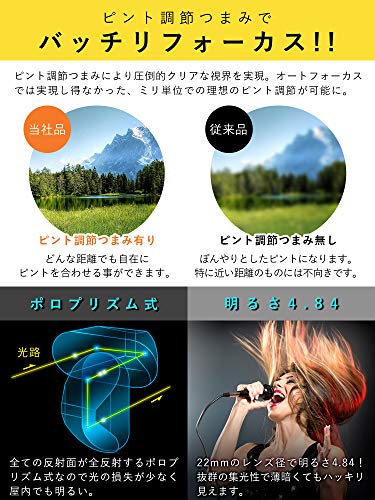 双眼鏡 2