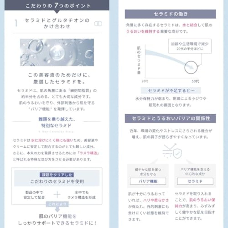 セラミドセラム 5