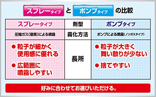 アレルシャット ミストタイプ＋おまけ付き 9