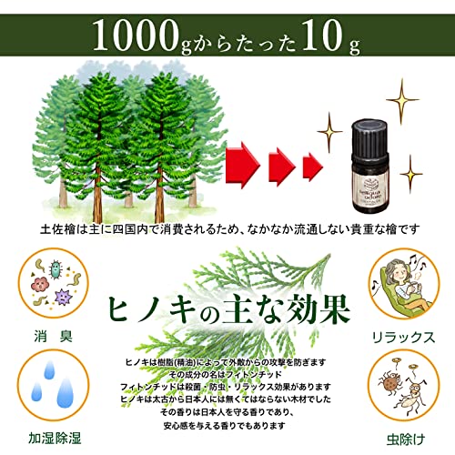 土佐ひのき アロマ ギフトボックス 2
