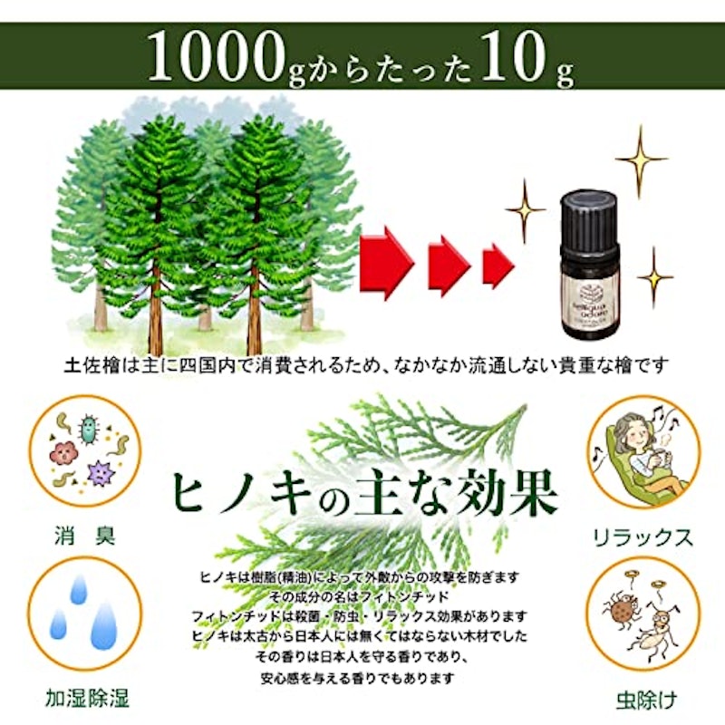 土佐ひのき アロマ ギフトボックス 2