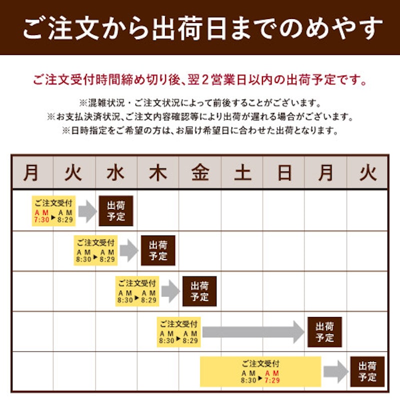 フェリスタス 割れにくいワイングラス付 7