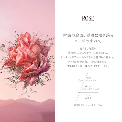 ミニハンドクリームトリオ 6