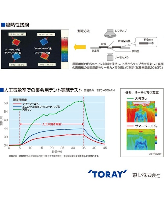 折りたたみ日傘 バンブーハンドル タッセル付 7