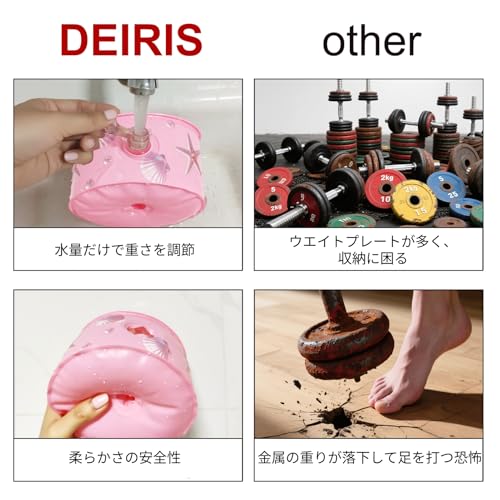 水充填ダンベル 2