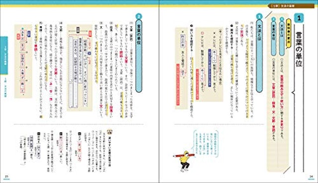 21年 中学生用国語参考書のおすすめ人気ランキング15選 Mybest