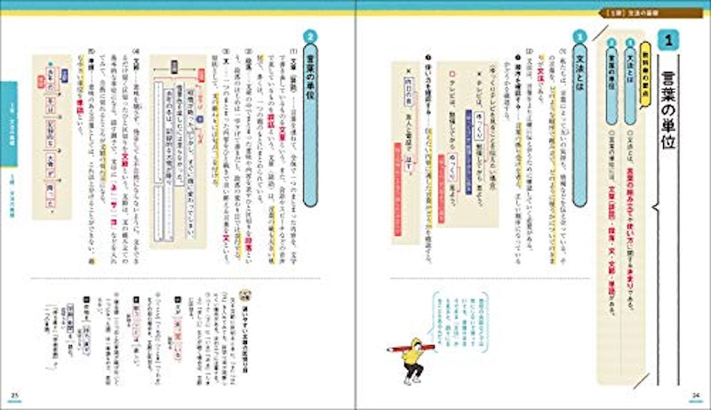 ニューコース参考書 中学国語 5