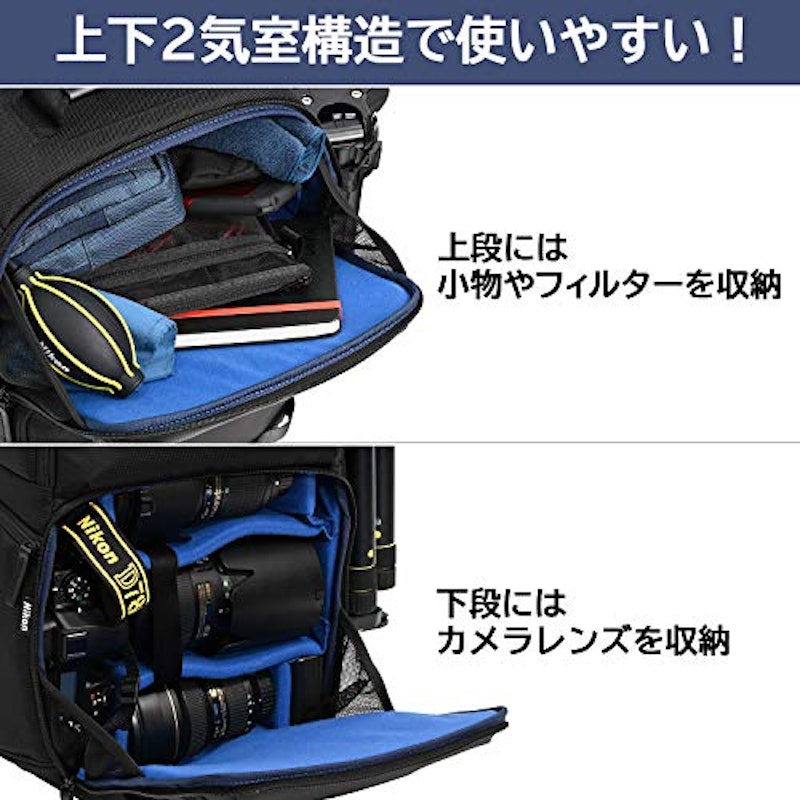 スマートカメラリュック II 3